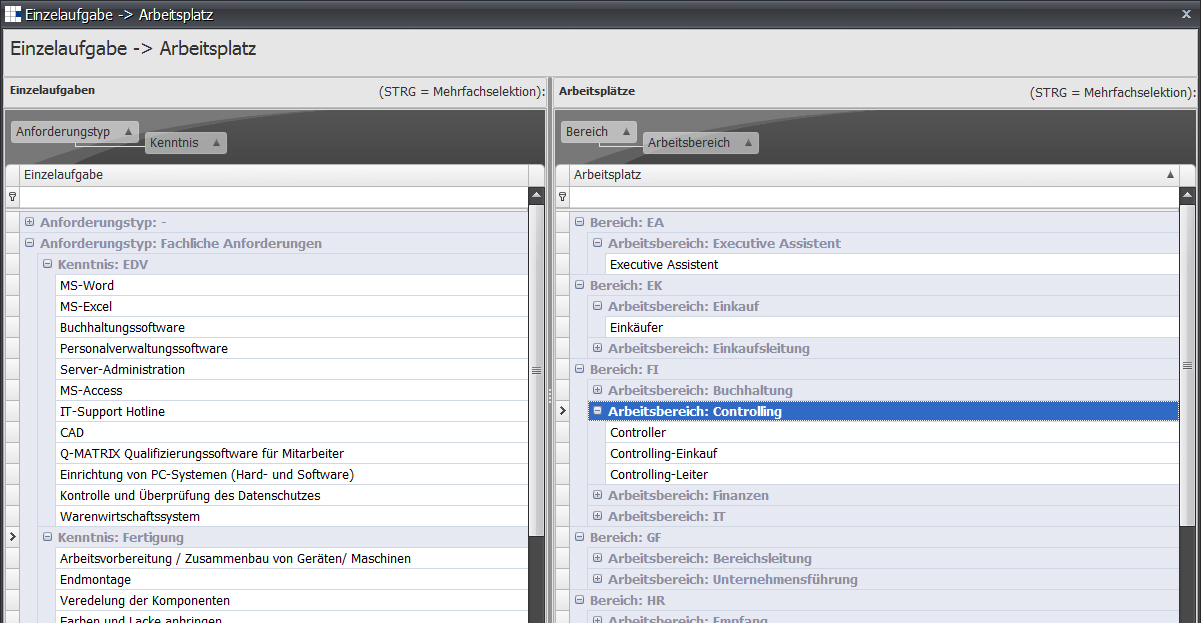 Änderungen und Ergänzungen der Aufgabenzuordnung sind im Tätigkeitskatalog jederzeit nach Bedarf möglich.